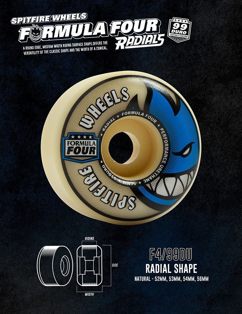 SPITFIRE FORMULA FOUR RADIAL WHEEL 99A 53mm 【 スピットファイア