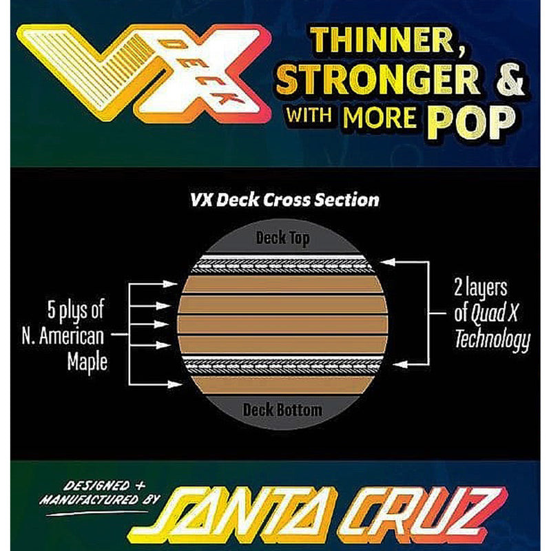 SANTA CRUZ STEADFAST DOT VX SILVER DECK 8.8 【 サンタクルーズ ステッドファスト ドット VX シルバー デッキ 】