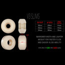 BONES PRO STF V3 ROGERS WHIRLING SPECTERS 52mm 103A WHEEL 【 ボーンズ STF V3 ロジャース ウィーリング スペクターズ ウィール 】