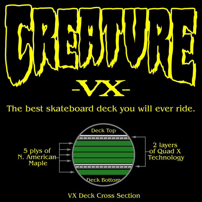 CREATURE JHANKA PRO VX LOGO DECK 8.375 【 クリーチャー ジャンカ プロ VX ロゴ デッキ 】