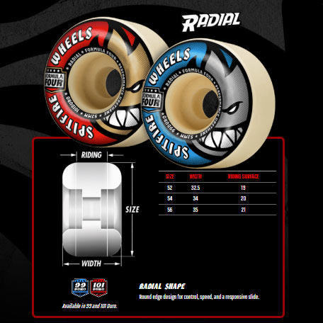 SPITFIRE FORMULA FOUR RADIAL WHEEL 99A 54mm 【 スピットファイア