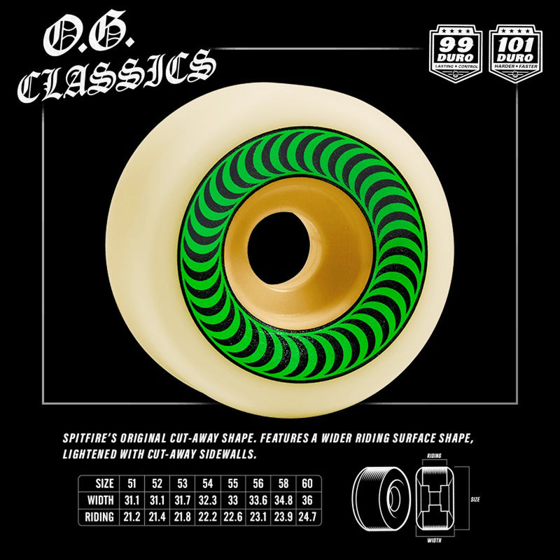 SPITFIRE FORMULA FOUR OG CLASSIC WHEEL 99A 54mm 【 スピットファイアー フォーミュラ フォー OG クラシック ウィール 】