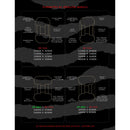 POWELL-PERALTA DRAGON FORMULA 93A GREEN DRAGON 58mm WHEEL 【 パウエル ペラルタ ドラゴン フォーミュラ グリーンドラゴン ウィール 】