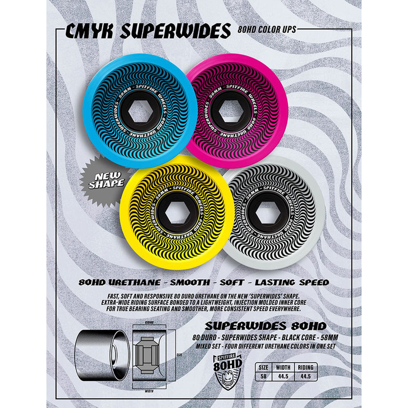 SPITFIRE SUPER WIDES CMKY 80D 58mm 【 スピットファイヤー スーパー ワイド CMKY ウィール 】