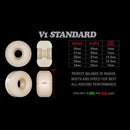 BONES X-FORMULA V1 PUDWILL EYEING SAUCER WHEEL 53mm 99A 【 ボーンズ X-フォーミュラ V1 プッドウィル アイイング ソーサー ウィール 】