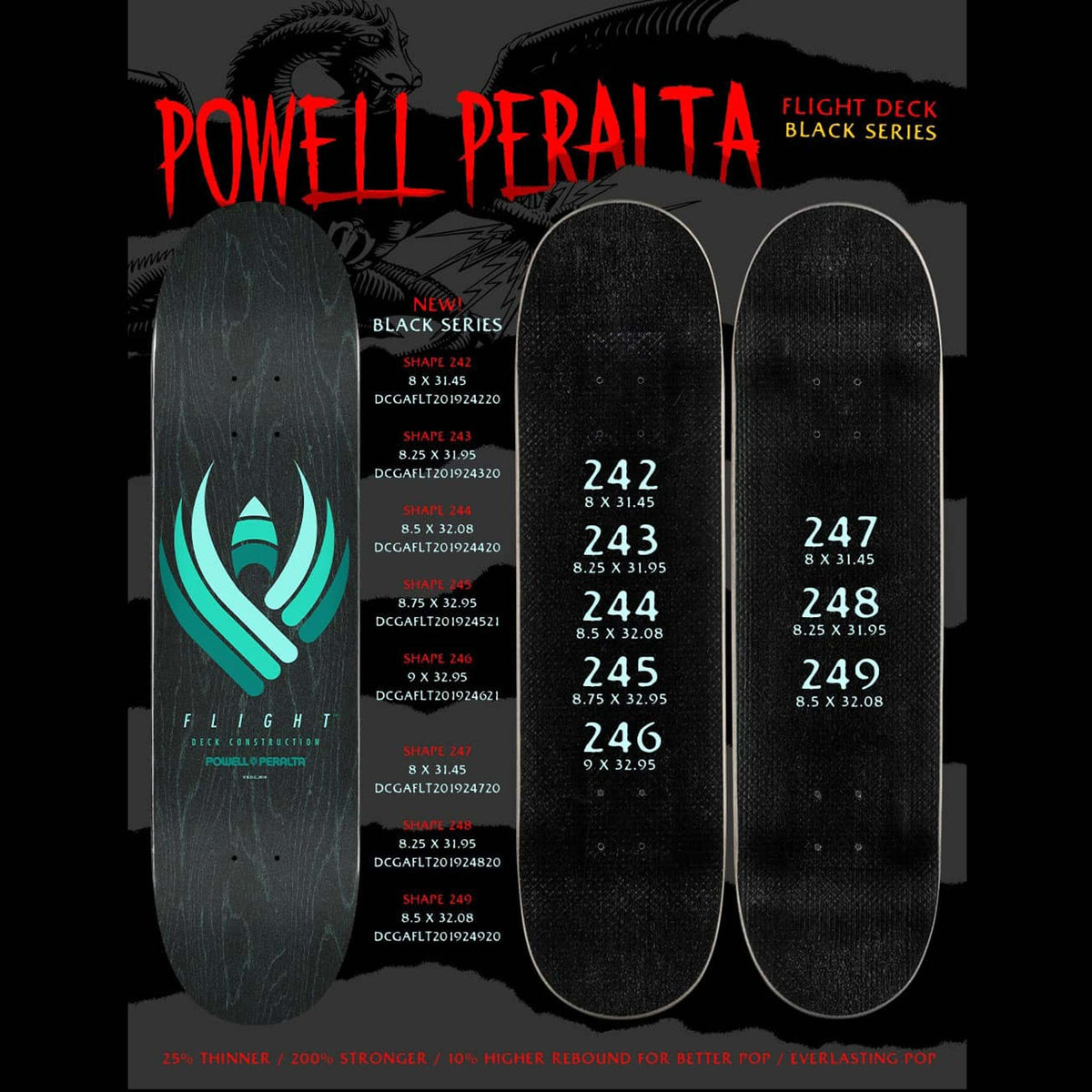 POWELL PERALTA STEVE CABALLERO PRO URETHANE 3 FLIGHT 8.25