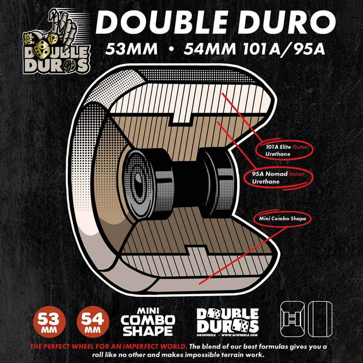 スケートボード OJ DBL DURO SHIN DOLPHIN GLD 58MM101A OJ-SHIN-SANBONGI-DOLPHINS-
