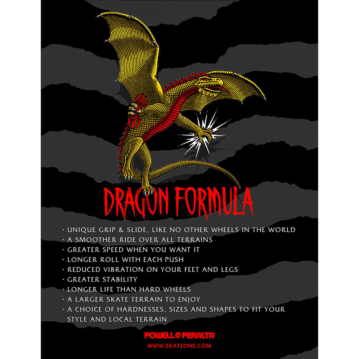 POWELL PERALTA パウエル　ドラゴンフォーミュラ64mm 93a POWELL PERALTA DRAGON FORMULA 64mm 93A BOM WHEEL 【 パウエル