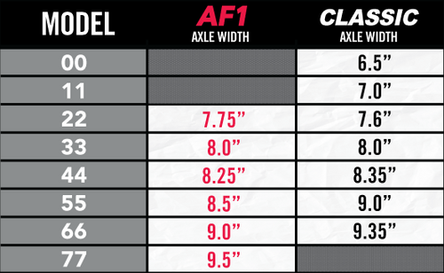 ACE TRUCKS AF1 66 エーストラック ACE AF1 TRUCKS 66 - Polished - styrus