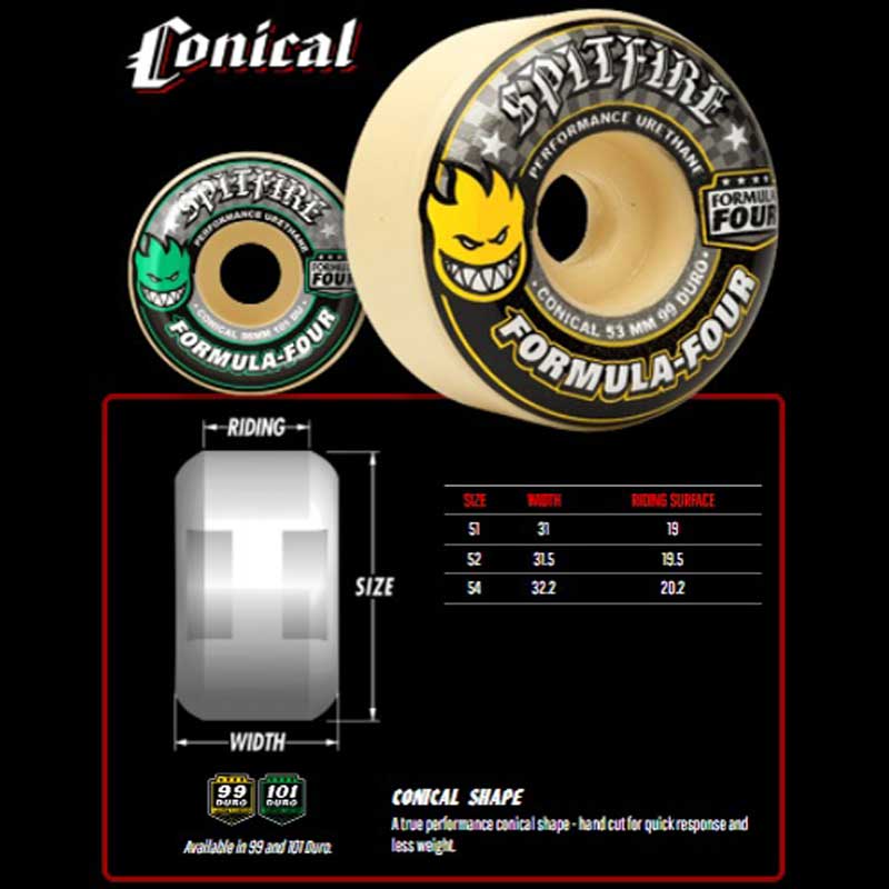 SPITFIRE FORMULA FOUR CONICAL YELLOW PRINT 99A 56mm 【 スピットファイヤー F4 コニカル イエロー プリント ウィール 】