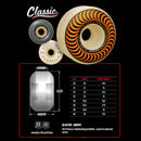 SPITFIRE SHATTERED BIGHEAD WHEEL 99A 54mm【 スピットファイア シャッタード ビッグヘッド ウィール 】