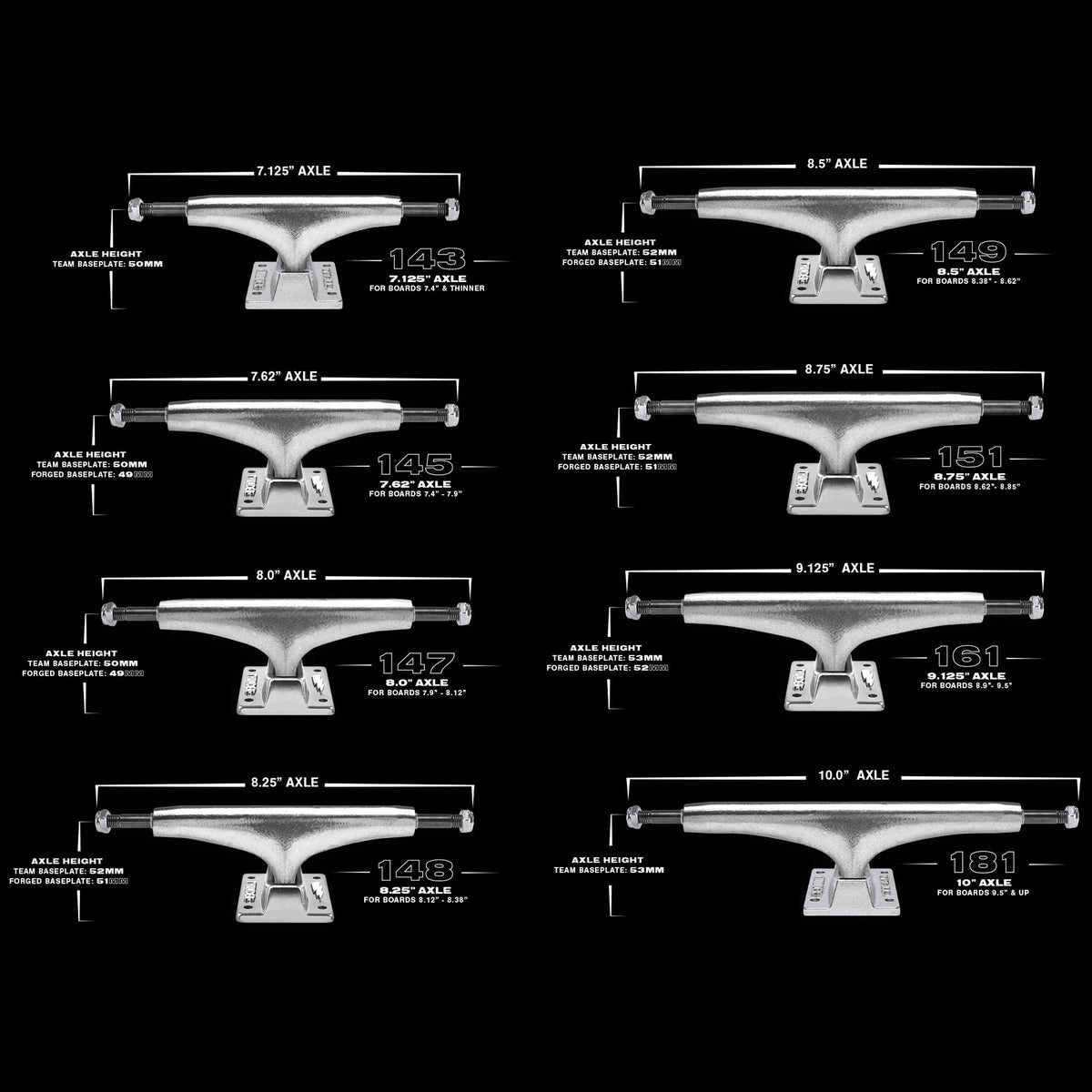 Amazon.com : Thunder Trucks 145 Polished Hollow Lights II