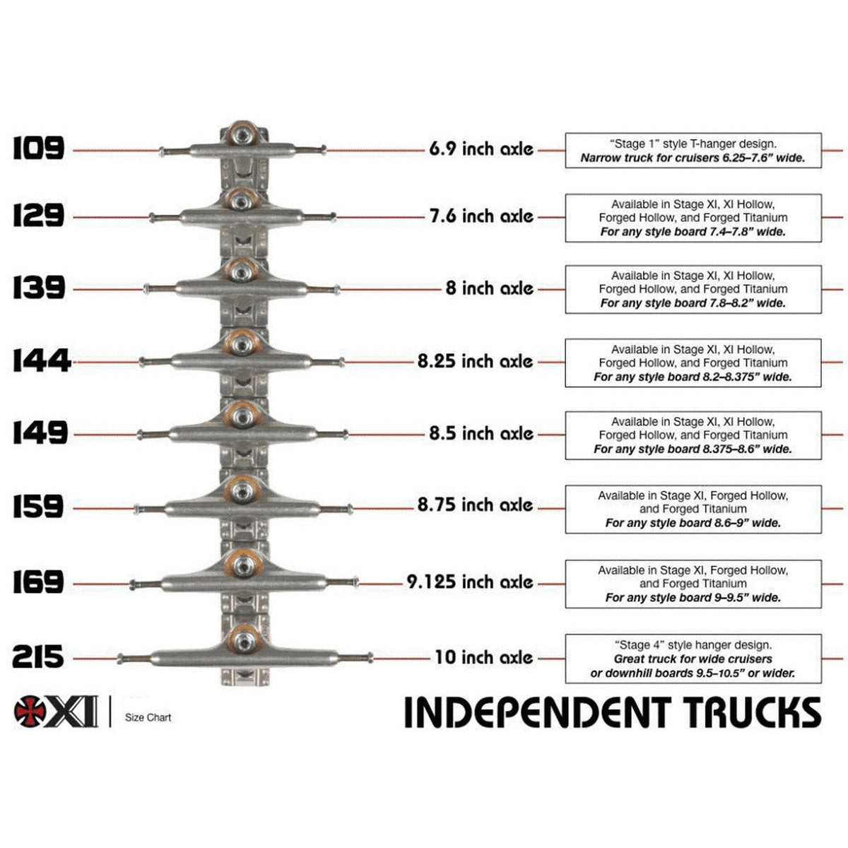 INDEPENDENT STAGE 11 129 POLISH STANDARD 【 インディペンデント トラック 129 ポリッシュ スタ