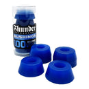 THUNDER BUSHINGS PREMIUM 【 サンダー ブッシング プレミアム 】